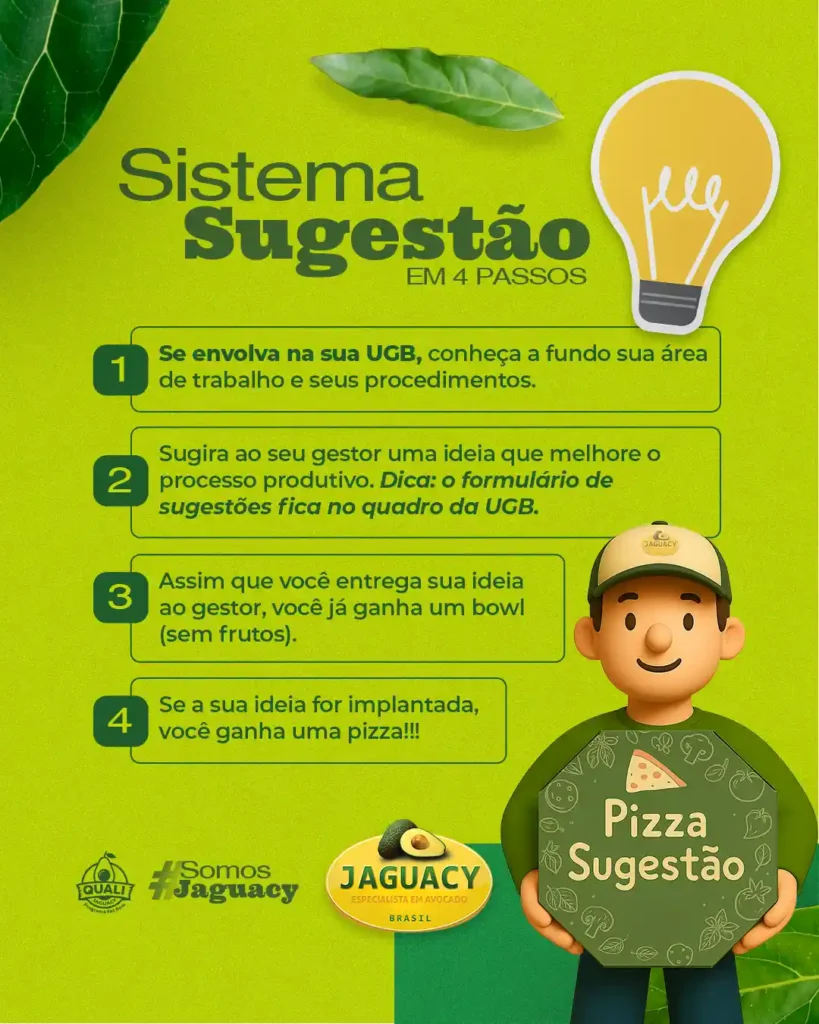 Capacitação - Sistema Sugestão 